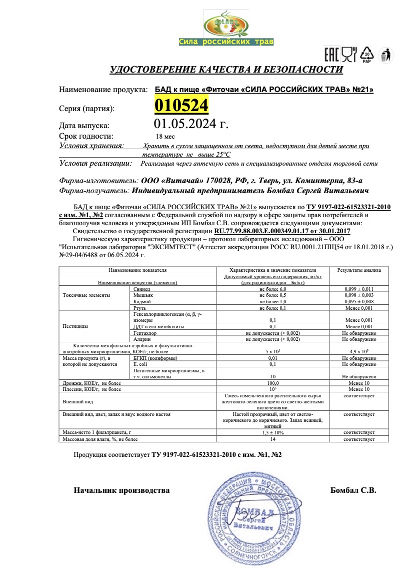 Паспорт №052024
